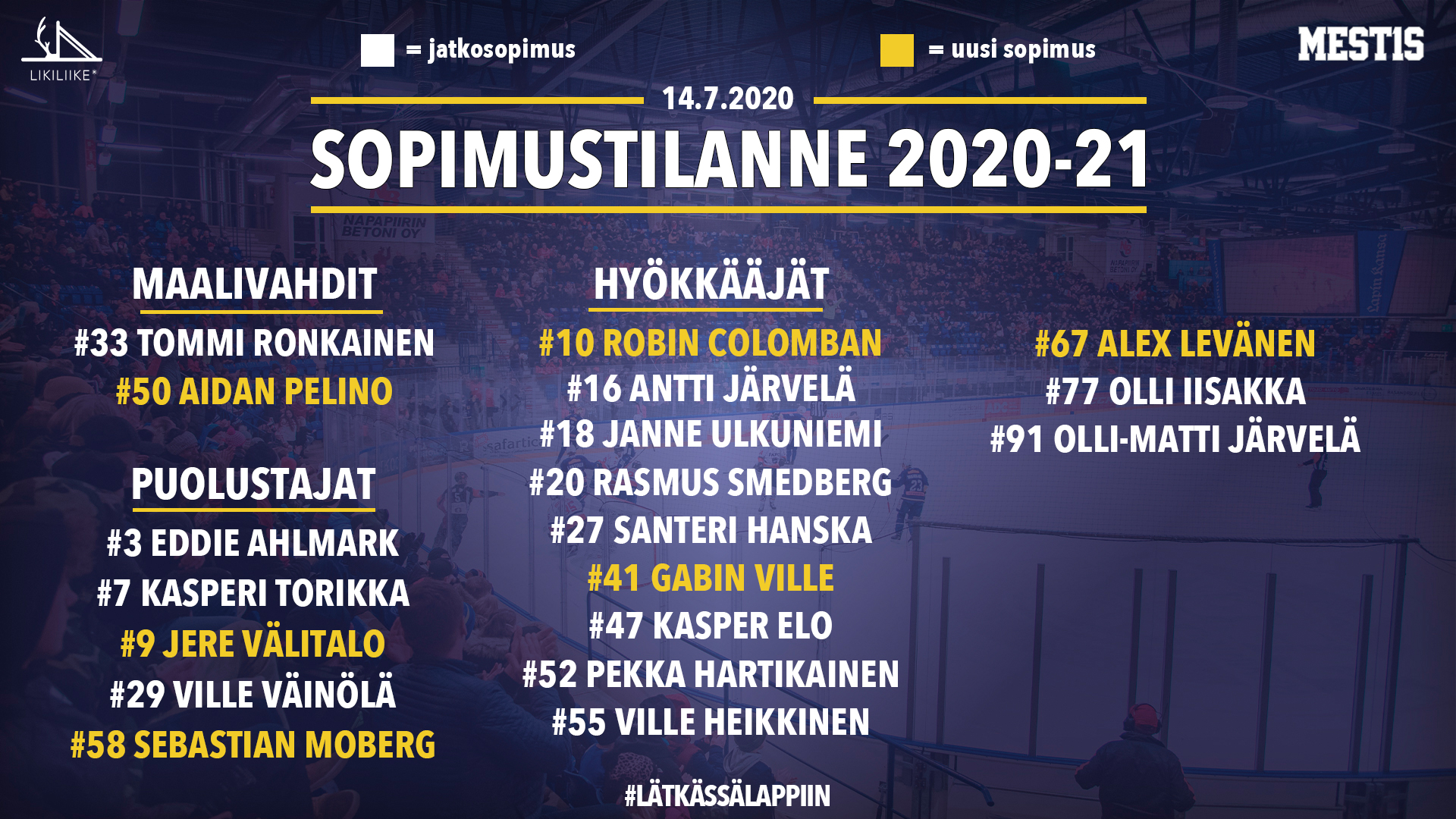 Nuoria rovaniemeläisiä sopimuksiin: kolme hyökkääjää ja yksi puolustaja